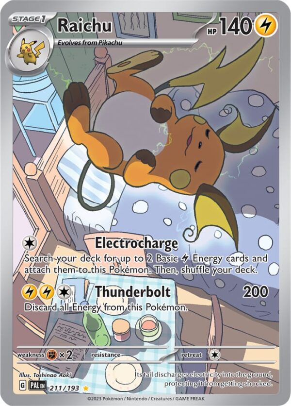 Pokemon Scarlet & Violet: Paldea Evolved Booster Box - Image 5