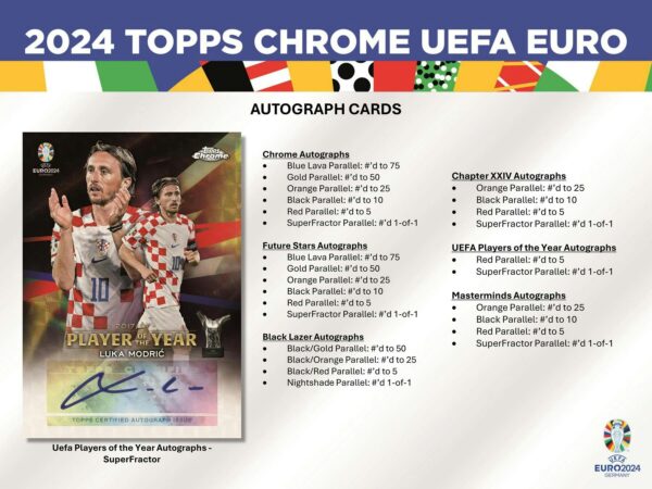 2023/24 Topps Chrome UEFA Euro Soccer Hobby Box - Image 8