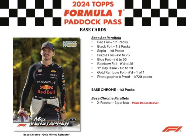 2024 Topps Paddock Pass F1 Formula 1 6-Pack Blaster Box - Image 4