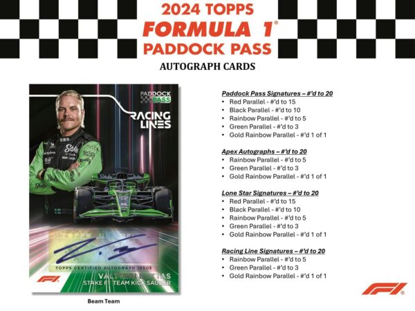 2024 Topps Paddock Pass F1 Formula 1 6-Pack Blaster Box - Image 6