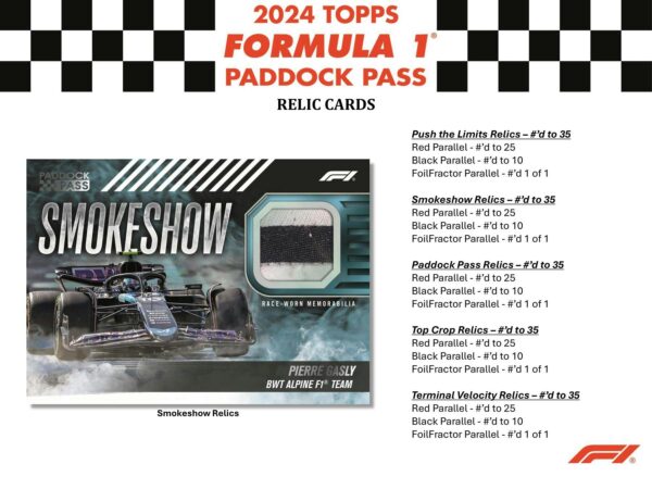 2024 Topps Paddock Pass F1 Formula 1 6-Pack Blaster Box - Image 7