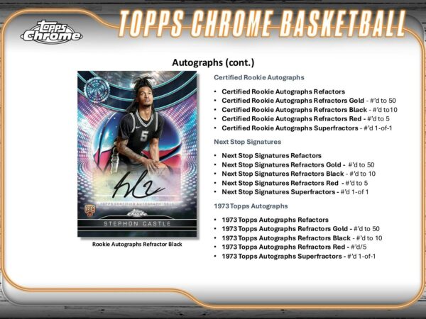 2024/25 Topps Chrome Basketball Hobby Box - Image 4